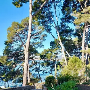 Cyr Sur Saint-Cyr-sur-Mer